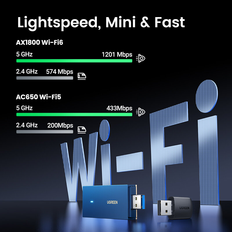 Ugreen wifi adapter ac650 ax1800 wifi6/5 5g & 2,4g usb wifi karte dongle für desktop laptop wifi antenne usb ethernet netzwerk karte