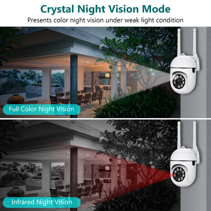 Cámara IP PTZ 5G de 1080P para vigilancia al aire libre, videocámara de seguridad con Zoom Digital 4X, visión nocturna a Color, 3MP, HD, CCTV