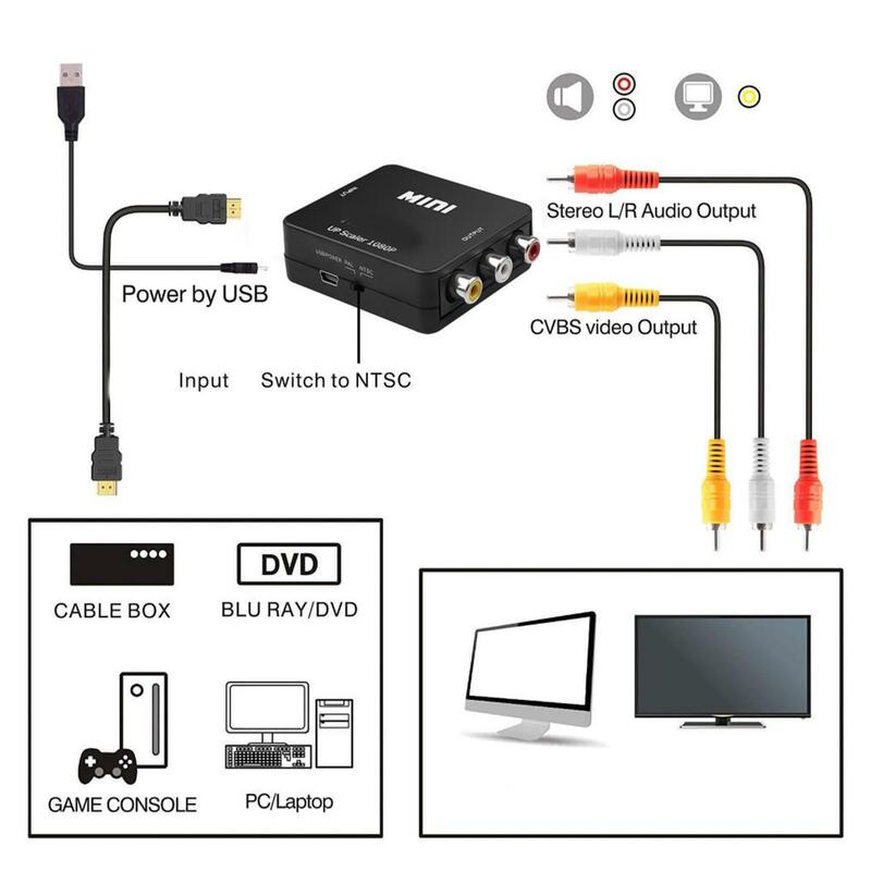 HDMI kompatibel dengan AV RCA CVSB L/R Video 1080P Scaler adaptor kotak konverter Video HD adaptor komposit dengan kabel USB