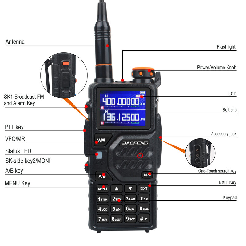 Baofeng K5PLUS Multi-Band 8W 999Ch Air Band Wireless Frequency capping Scrambler Vox FM Dual Watch Walkie Talkie