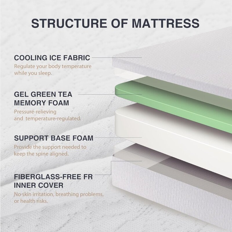 Full Size Mattress 8 Inch, CertiPUR-US Certified Green Tea Gel Memory Foam Mattress in a Box Fiberglass Free