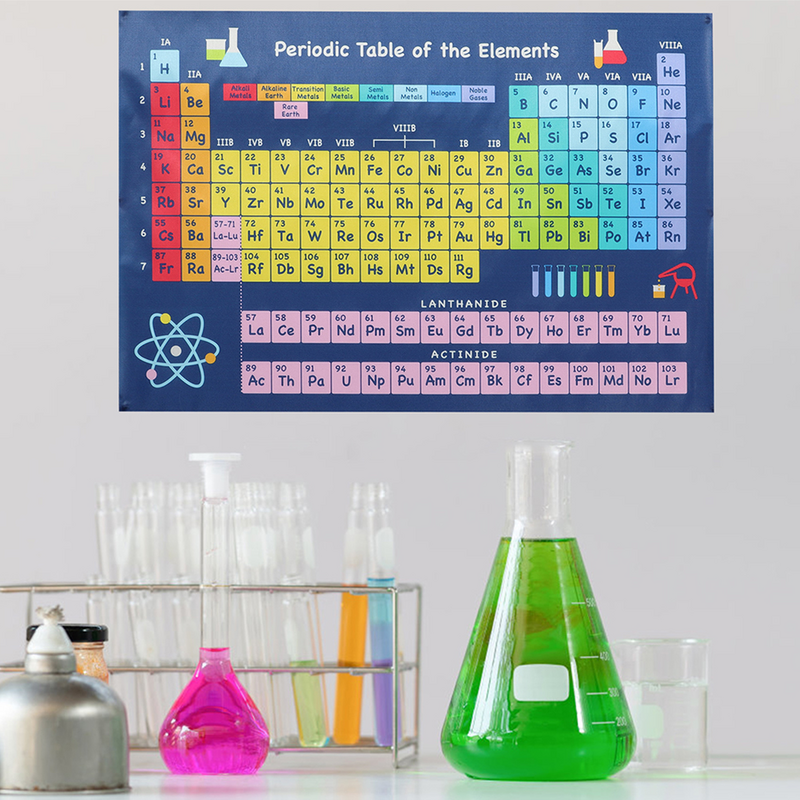 Química Tabela Periódica de Química Posters, Laminado Aprendizagem Silk Cloth, Aula Elements, Criança
