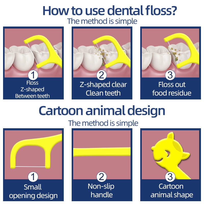 Fawnmum Dental 96Pcs filo interdentale per bambini quattro stuzzicadenti a forma di animale del fumetto spazzolino interdentale di sicurezza per bambini denti puliti