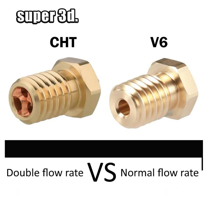 E3D V6 Clone-CHT Tip Nozzles 0.4/0.6/0.8/1.0/1.2mm 3D Printer Nozzle for 1.75mm Filament Brass Copper E3D V6 High Flow Nozzles