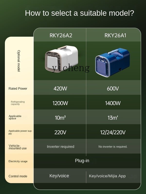 Zk-キャンプ用エアコン,ポータブル,シングルコールド冷蔵庫,統合された屋外パーキングマシン