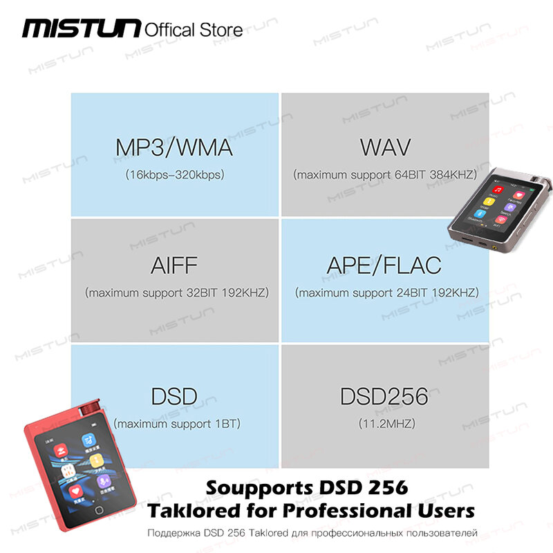 2022 New HiFi Player Bluetooth 5.0 MP3Player Support EQ Equalization Audio Music Player Portable FM Radio Ebook Metal Walkman