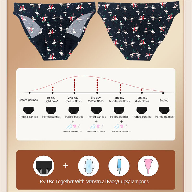 Women's Panties Menstrual Period Panties Washable Woman Leak Proof Physiological Abundant Flow Menstrual Panties Menstrual Cup