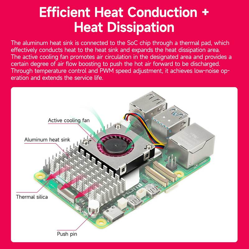 Raspberry Pi 5, refroidisseur actif officiel avec vitesse réglable, ventilateur de refroidissement, Dissipateur thermique