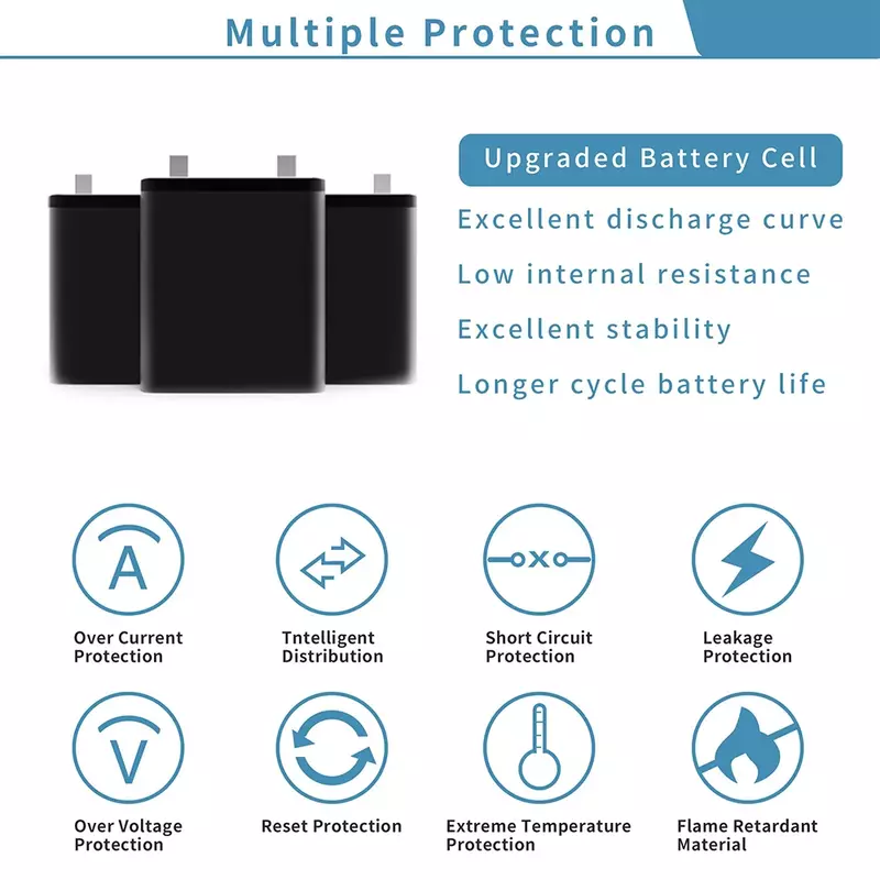 Batterie de remplacement pour ordinateur portable ASUS, compatible avec VivoPleXouvriers, X510U, X510UQ, X510UAR, S510U, S510UN, S510UR, S510UA, Fouvriers, F510U, B31N1637, C31N1637