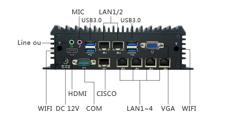 Lüfter loser Mini-PC i7 8565u i5 8265u Industrie computer 24 Stunden arbeiten 6*1000m LAN COM HDMI Dual-Display WLAN HTPC 4G SIM-Karte