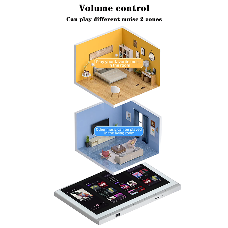 Système de musique de fond audio Smart Home, télécommande à écran tactile, Bluetooth sans fil, WiFi, amplificateur mural encastré