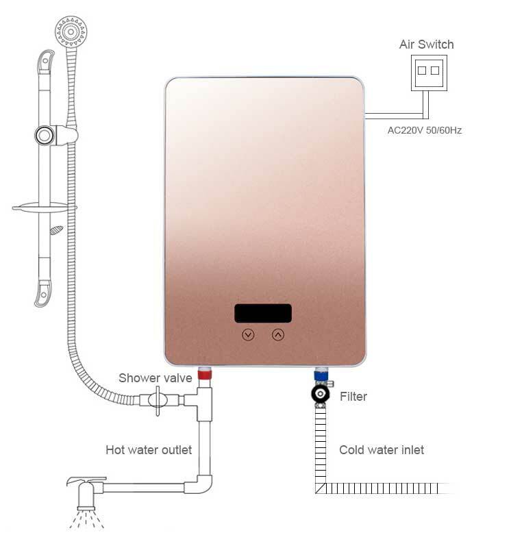 Best Rated Most Energy Efficient Electric 220v Tankless Water Heaters