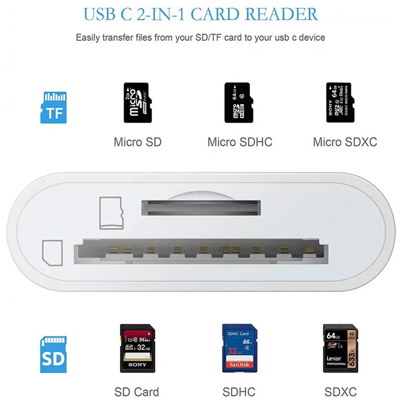 USB Compact Flash Card Adapter, Tipo C Thunderbolt, SD, TF Memory Card Reader, Compatível com Pad Pro 2018 MacBooks, USB 3.0