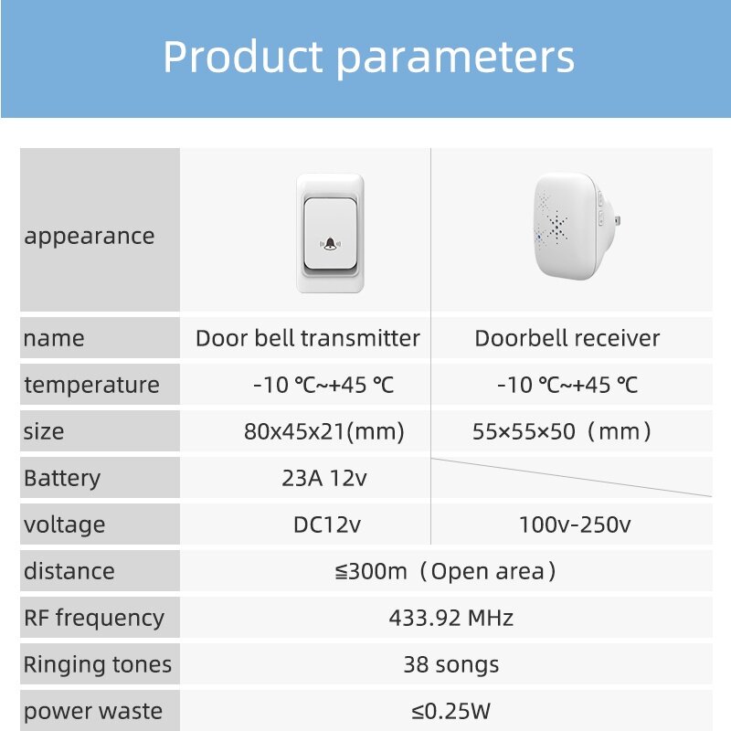 Wireless Doorbell Outdoor Waterproof Chimes 38 Welcome Songs Ultra Long Distance Control Ring Bell Door Bell Security Protection