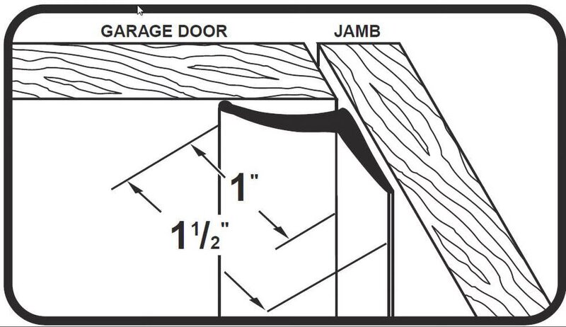 03822 White Garage Door Top and Sides