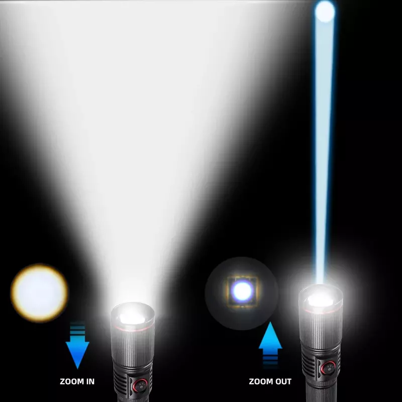 Heinast 1000lm s009 leistungs starke taktische LED-Taschenlampe 18650 oder 21700 Batterie Zoom Taschenlampe mit Heckseil-Leistungs anzeige