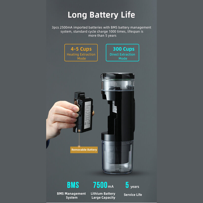 Pembuat kopi kapsul portabel 2023, pembuat kopi nirkabel luar ruangan pemanas baterai mesin kopi tujuan ganda untuk perjalanan dan rumah