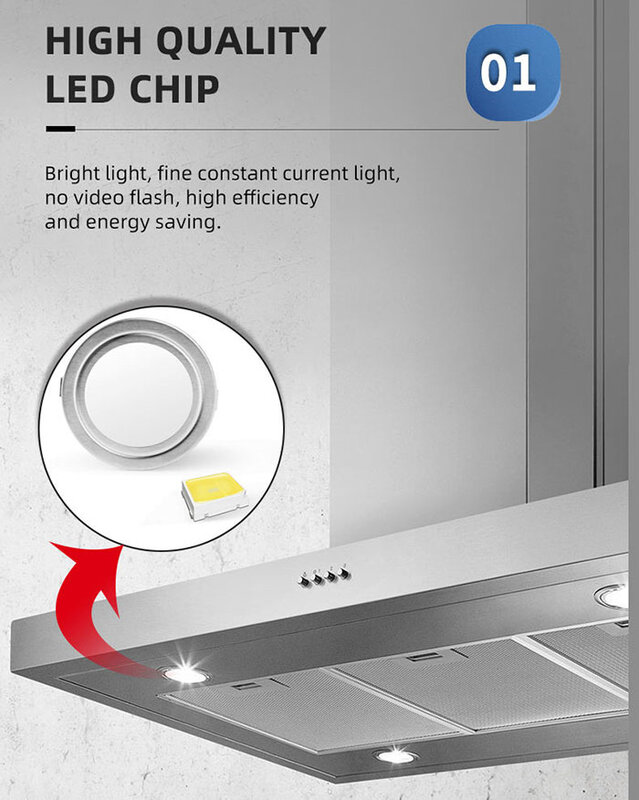 Campana extractora LED para cocina, lámpara de ventilación de vidrio transparente de 60mm, 12V, 220V, 1,5 W, equivalente a halógeno, 2 piezas