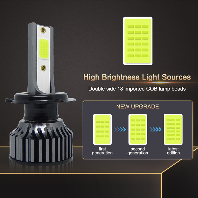 Bombilla LED Mini para faro delantero de coche, lámpara antiniebla para correr, H4, H7, 20000LM, 6000K, H1, H3, H11, H13, 9012, 9005, 9006, HB3, 881, HB4, H27, 2 piezas