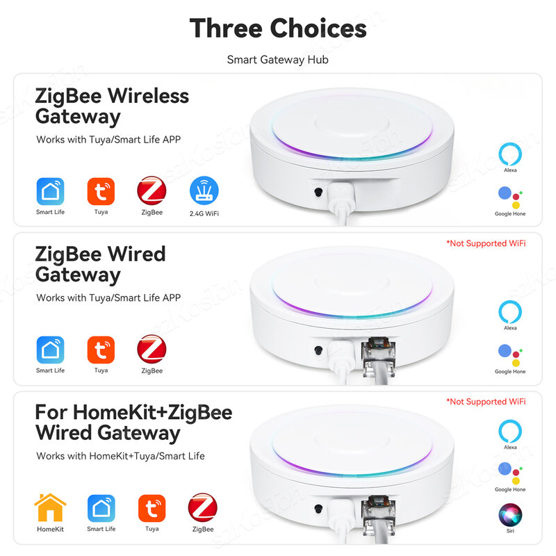 Zigbee 3.0 게이트웨이 허브, 홈 키트, 투야 스마트 홈 브리지, 스마트 라이프, 알렉사 구글 홈용 무선 원격 음성 제어