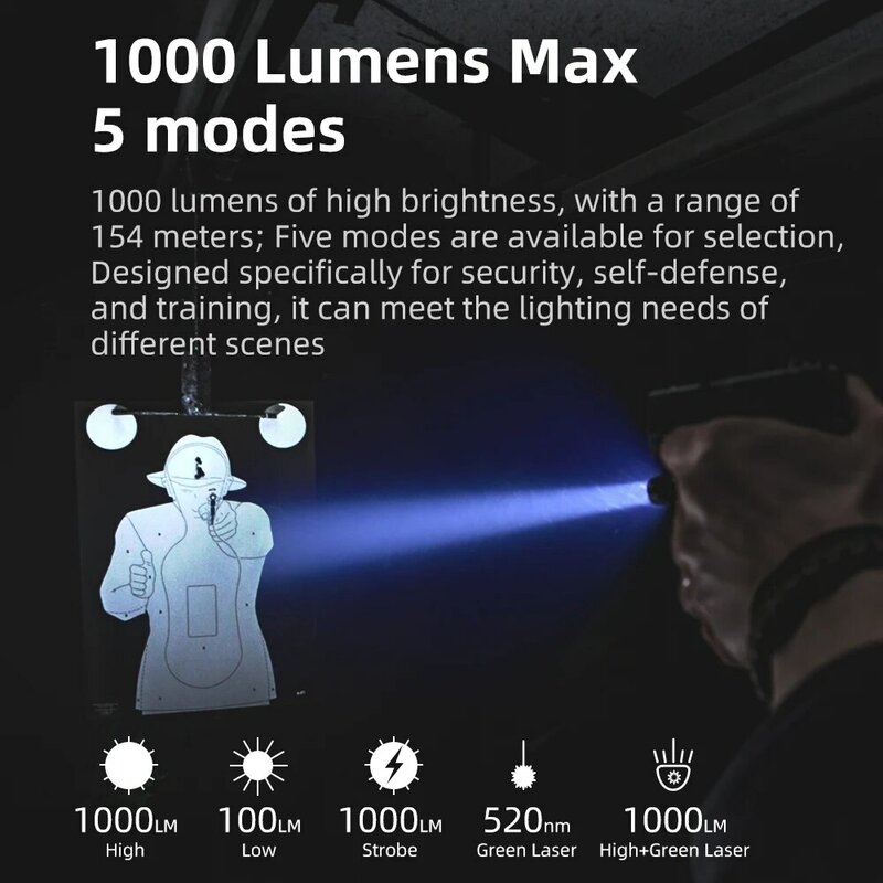 Klarus GL2 Tactical Flashlight 1000 Lumens Rail Mounted LED Pistol Light with Laser Quick-Detach Tactical Rail Light for Glock