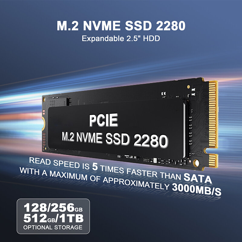 MiniHyper HN5 Mini PC Intel 11th Gen Celeron N5105 Processor 16GB DDR4 SO-DIMM x2 512GB Storage SSD PCIE DC Jack HDMI USB