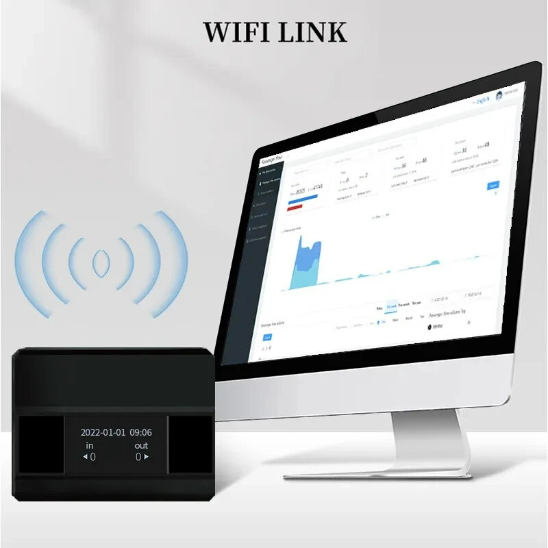 WiFi Infrared Footfall Traffic Counter Indoor Use Automatic Digital People Counter LED Touch Screen Data Collection Analysis
