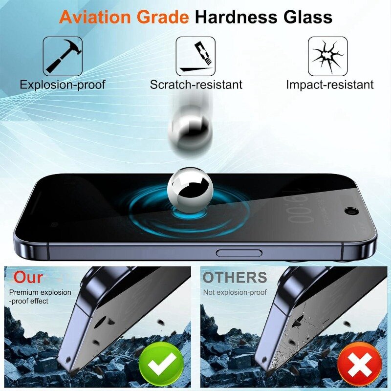 2 sztuki ochrony prywatności z hartowanego szkła do iPhone'a 15 14 13 12 11 Pro XS Plus ochrona przed kurzem