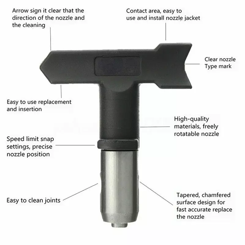 Tpaitlss Airless Spray Gun Tip Nozzle Kit For Titan Wagner Paint Sprayer #209 - 625