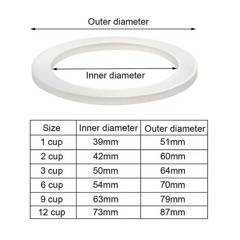 Italiano Moka Pot Rubber Ring, Junta de arruela flexível, Peças de reposição para copos Moka, Cafeteiras Espresso