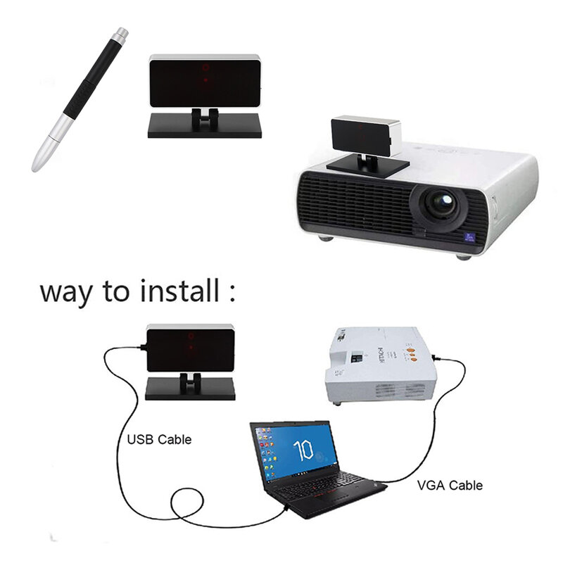 USB仮想プロジェクションスクリーン、赤外線インタラクティブホワイトボード、ポータブルデジタルボード、教師用ロングポインター、スマートクラス