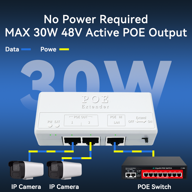 STEAMEMO 2 Port POE Extender 350 meter, 100Mbps aktif POE Repeater IEEE802.3AF/AT standar untuk kamera POE tombol POE mundur