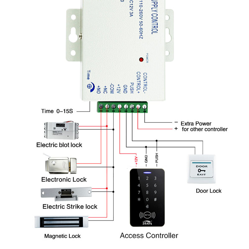 5YOA Power Supply DC 12V, sistem kontrol akses pintu Switch 3A 5A AC 90 ~ 260V untuk kunci listrik sistem kontrol akses RFID