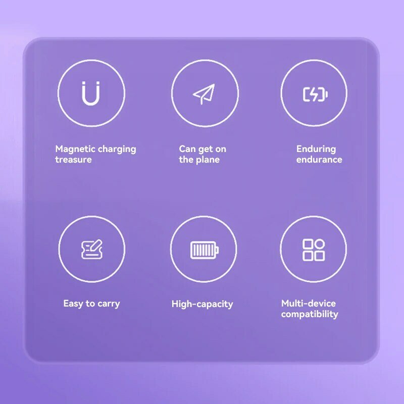 Xiaomi-cargador portátil Magsafe de 30000mAh, carga rápida inalámbrica, delgado y compacto, accesorios para teléfono móvil, envío gratis