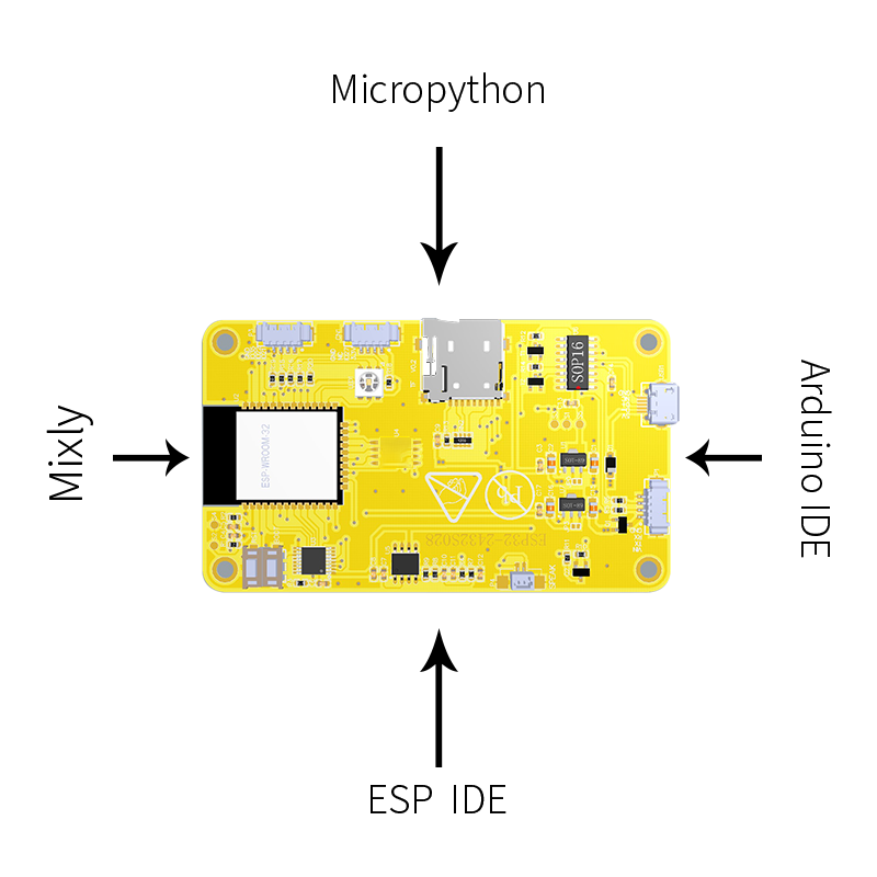 Pantalla ESP32 de 2,8 pulgadas para Arduino LVGL, placa de desarrollo WIFI y Bluetooth, pantalla LCD de 240x320, módulo TFT con Touch WROOM