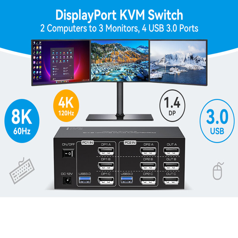 8K@60Hz DP KVM Switch 3 Monitors 2 Computers Displayport KVM Switches USB 3.0 KVM Switches DP 1.4 Monitor Switch for 2 Computers