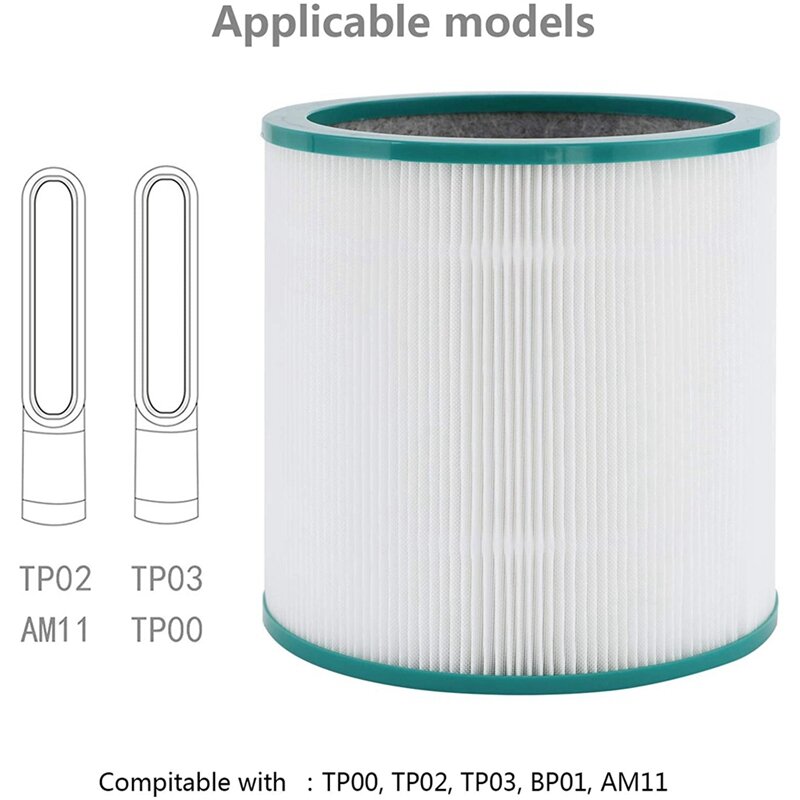 2X True HEPA Filter pengganti untuk Dyson Tower Purifier Pure Cool Link TP01 TP02, TP03, bagian 968126-03