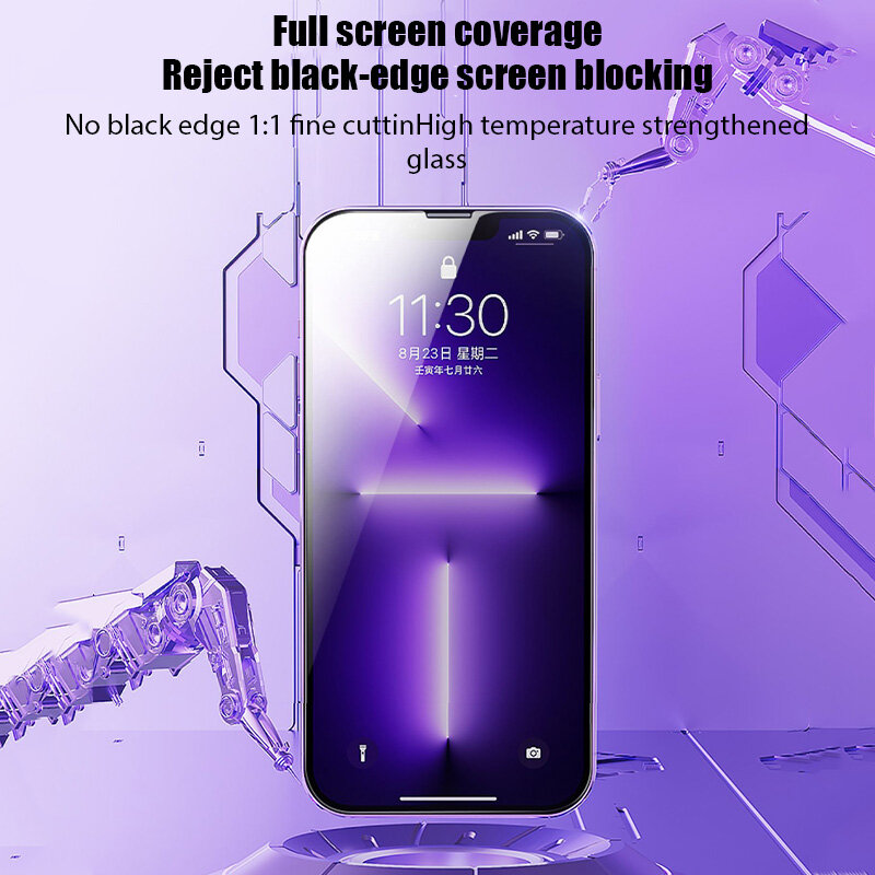 2 Stuks Privacy Glas Voor Iphone 15 14 13 12 11 Pro Max Mini Anti-Spy Schermbeschermer Voor Iphone X Xs Xr 7 8 6 Plus Se 2020 2022