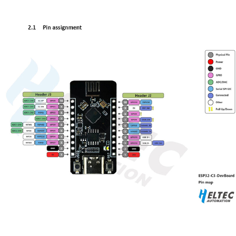 1/2/5/10 Esp32 Development Board ESP32-C3 Laag Vermogen Compatibel Met Arduino Ondersteuning 2.4G Wifi Blue-Tooth Ble 5 ESP32-C3FN4 Chip