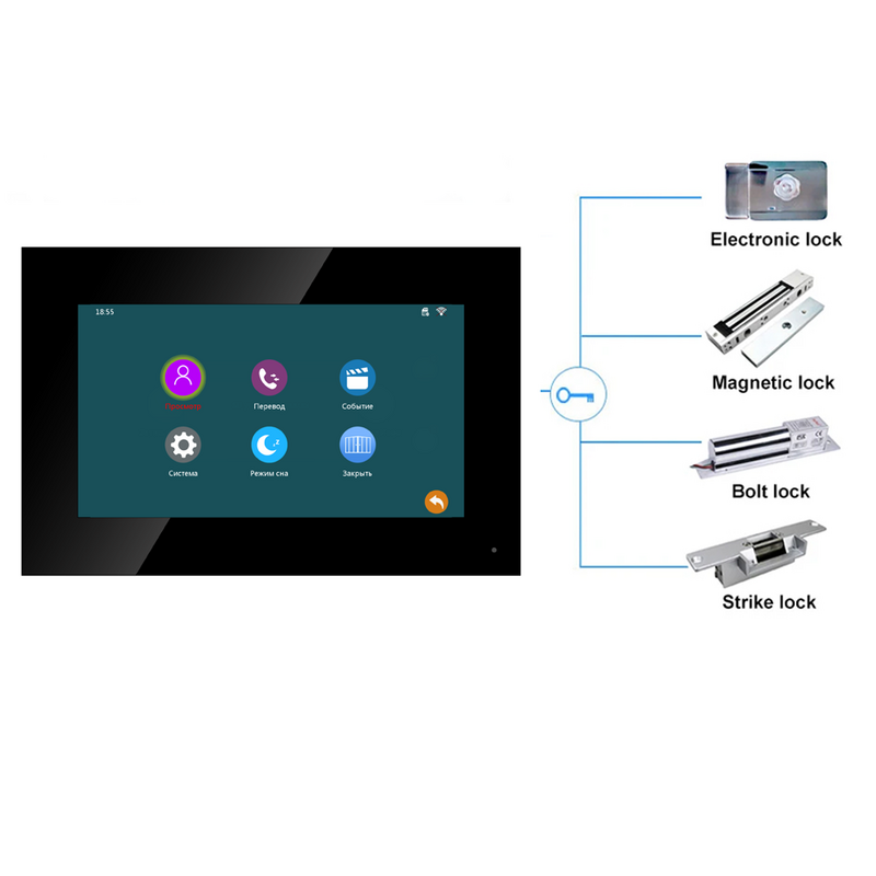 Ankartech-家庭用ユニバーサル有線ビデオインターホンキット、ahd、1080p、domainofon、7インチ