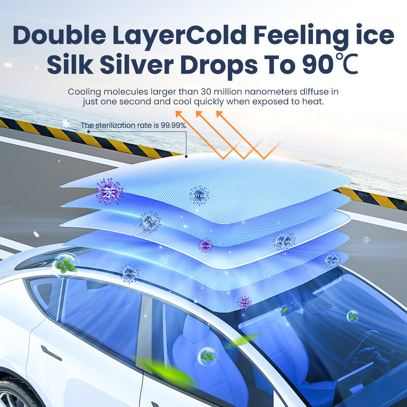 YZ – pare-soleil pour Tesla modèle 3 Y Highland 2021 – 2024, mise à niveau de voiture, boucle en tissu glacé, pare-soleil de toit en verre, lucarne de véhicule