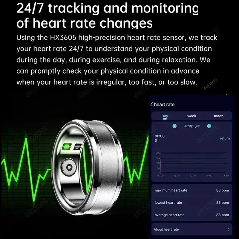 2024 Männer Smart Ring Fitness Gesundheit Tracker Titan Legierung Fingerring für Männer Blut Sauerstoff Überwachung Herzfrequenz Schlaf Dame Geschenk