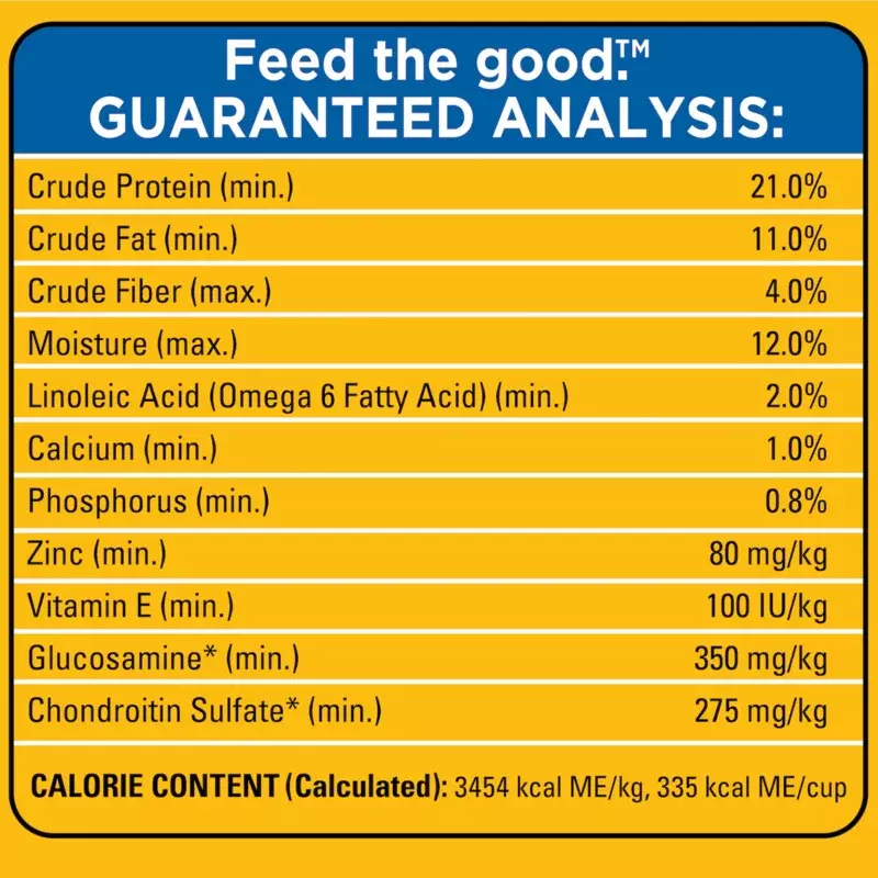 Pedigree Tender Bites for Small Dogs Adult Dry Dog Food, Chicken & Steak Flavor Dog Kibble, 14 lb. Bag