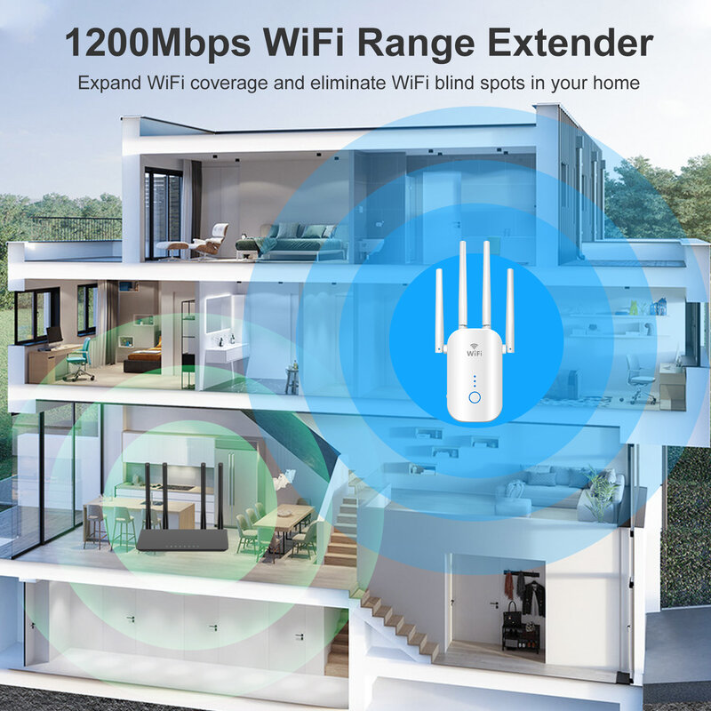 Router nirkabel kuat WiFi, Dual Band 1200Mbps 2.4G & 5GHz WiFi Extender 802.11AC/AP AC1200 penguat jarak Wi Fi