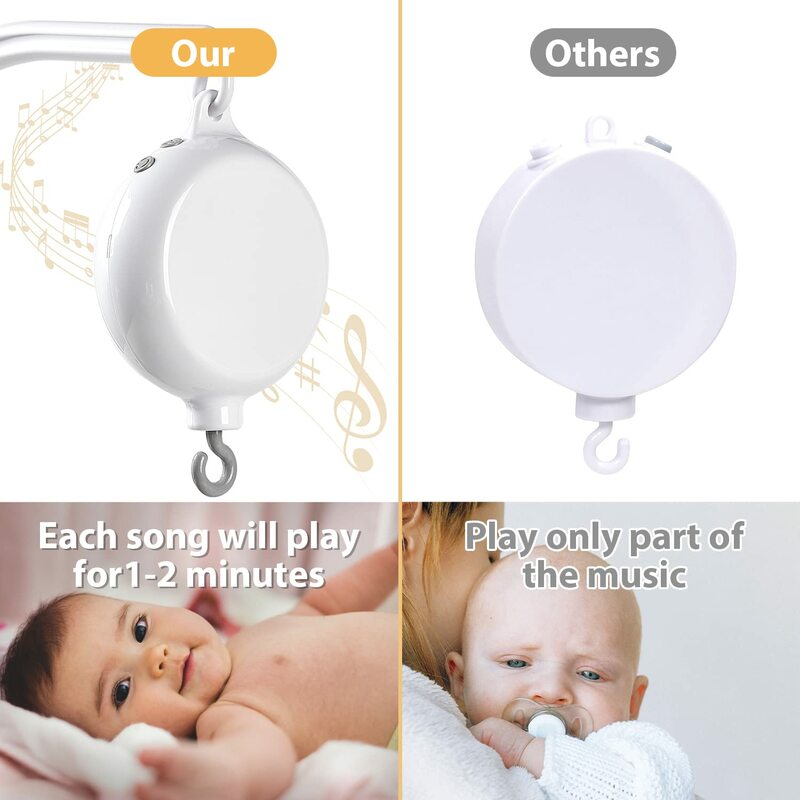 35 Liedjes Roterende Baby Mobiele Wieg Bed Bell Speelgoed Wieg Mobiele Muzikale Doos Elektrische Autorotatie Muziekdoos Baby Educatief Speelgoed