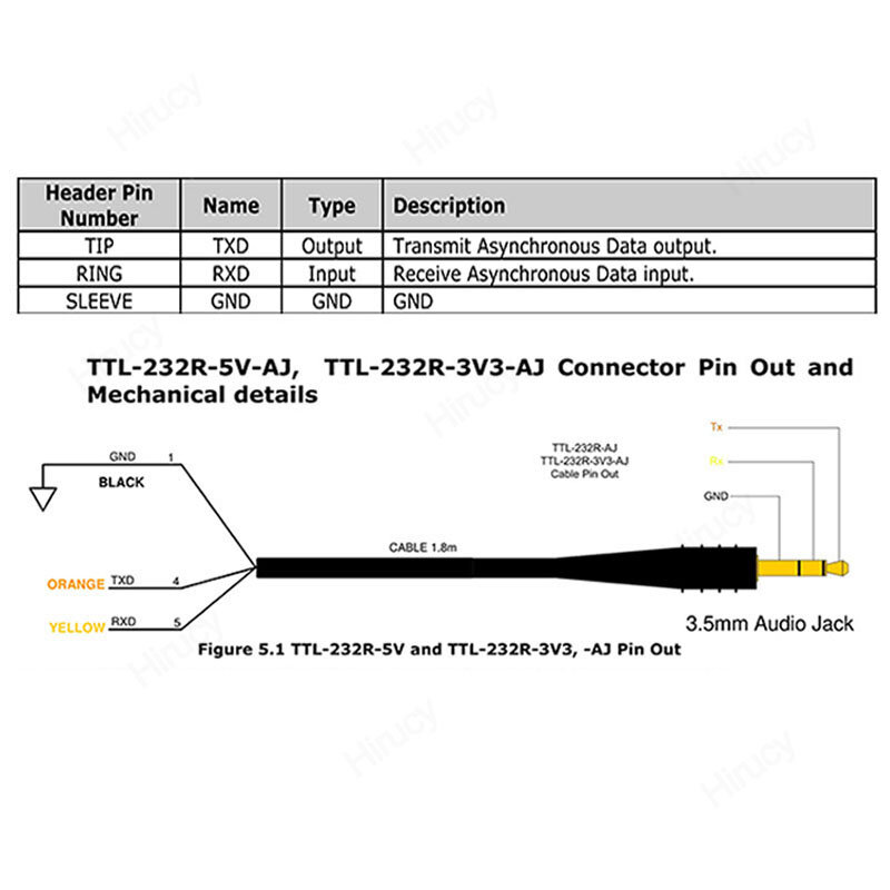 Ftdi ft232rl usb uart ttl 5v zu audio stecker adapter konverter kabel kompatibel TTL-232R-5v-AJ