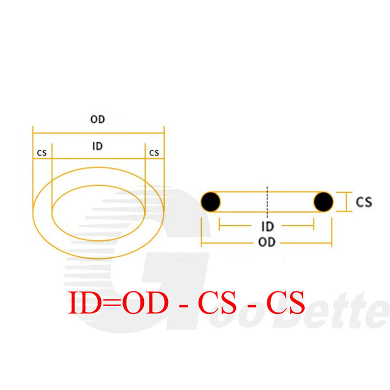 CS 5.7mm OD 20-680mm Black O Ring Gasket Round NBR Nitrile Rubber Seal O-Ring Corrosion Automobile Oil Resist Sealing Washer