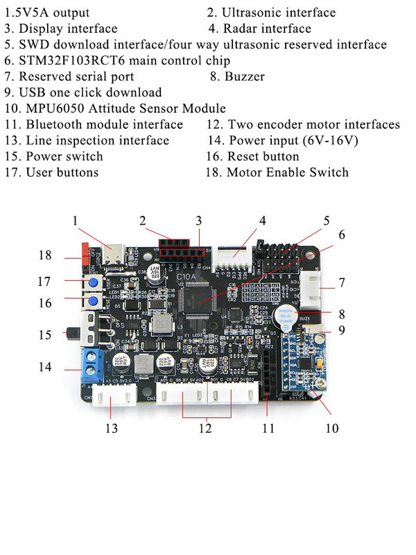 Nuovo Stm32f407 ROS Robot Control Board Smart Car Main Control 4WD Radar evitamento ostacoli per Raspberry Pi Jetson Nano CAN Port