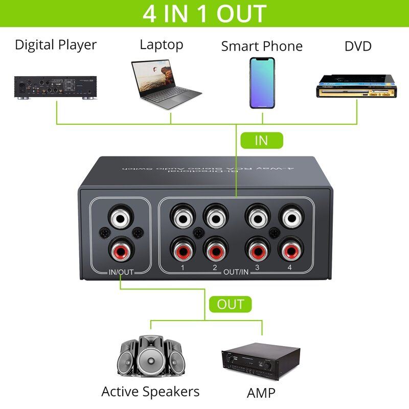 4 Way Bi-Directional RCA Stereo Audio Switch 1 in 4 Out or 4 in 1 Out L/R Jack Sound Channel RCA Audio Switcher Selector