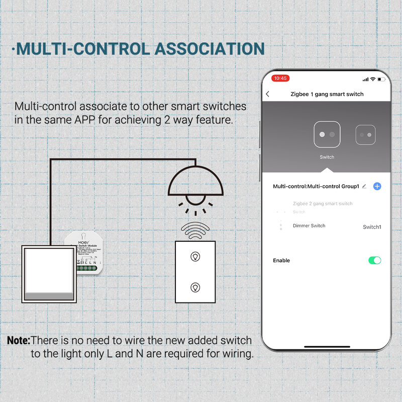 MOES Tuya Smart Bluetooth 1Gang/2 Gang Switch Module DIY Light Breaker Smart Life APP control,Work with Alexa Google Home,1/2Way